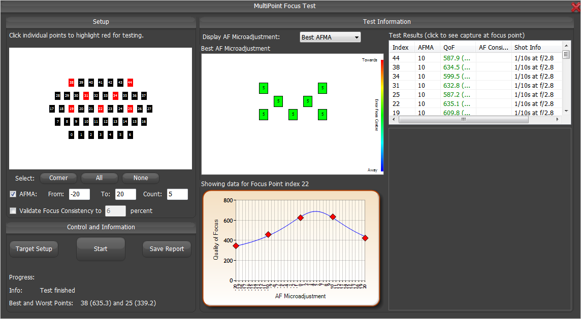 Pointer focus. Focus Test Bitmap. Test Setup. Vantage point программа. Focus Test Test d2.